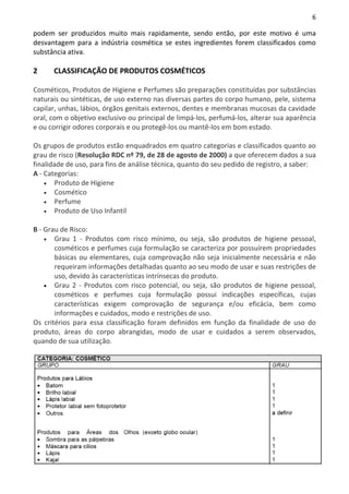 6

podem ser produzidos muito mais rapidamente, sendo então, por este motivo é uma
desvantagem para a indústria cosmética se estes ingredientes forem classificados como
substância ativa.

2     CLASSIFICAÇÃO DE PRODUTOS COSMÉTICOS

Cosméticos, Produtos de Higiene e Perfumes são preparações constituídas por substâncias
naturais ou sintéticas, de uso externo nas diversas partes do corpo humano, pele, sistema
capilar, unhas, lábios, órgãos genitais externos, dentes e membranas mucosas da cavidade
oral, com o objetivo exclusivo ou principal de limpá-los, perfumá-los, alterar sua aparência
e ou corrigir odores corporais e ou protegê-los ou mantê-los em bom estado.

Os grupos de produtos estão enquadrados em quatro categorias e classificados quanto ao
grau de risco (Resolução RDC nº 79, de 28 de agosto de 2000) a que oferecem dados a sua
finalidade de uso, para fins de análise técnica, quanto do seu pedido de registro, a saber:
A - Categorias:
    • Produto de Higiene
    • Cosmético
    • Perfume
    • Produto de Uso Infantil


B - Grau de Risco:
    • Grau 1 - Produtos com risco mínimo, ou seja, são produtos de higiene pessoal,
       cosméticos e perfumes cuja formulação se caracteriza por possuírem propriedades
       básicas ou elementares, cuja comprovação não seja inicialmente necessária e não
       requeiram informações detalhadas quanto ao seu modo de usar e suas restrições de
       uso, devido às características intrínsecas do produto.
    • Grau 2 - Produtos com risco potencial, ou seja, são produtos de higiene pessoal,
       cosméticos e perfumes cuja formulação possui indicações específicas, cujas
       características exigem comprovação de segurança e/ou eficácia, bem como
       informações e cuidados, modo e restrições de uso.
Os critérios para essa classificação foram definidos em função da finalidade de uso do
produto, áreas do corpo abrangidas, modo de usar e cuidados a serem observados,
quando de sua utilização.
 