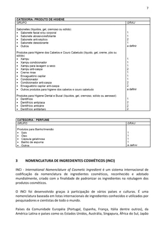 7




3     NOMENCLATURA DE INGREDIENTES COSMÉTICOS (INCI)

INCI - International Nomenclature of Cosmetic Ingredient é um sistema internacional de
codificação da nomenclatura de ingredientes cosméticos, reconhecido e adotado
mundialmente, criado com a finalidade de padronizar os ingredientes na rotulagem dos
produtos cosméticos.

O INCI foi desenvolvido graças à participação de vários países e culturas. É uma
nomenclatura baseada em listas internacionais de ingredientes conhecidos e utilizados por
pesquisadores e cientistas de todo o mundo.

Países da Comunidade Européia (Portugal, Espanha, França, Itália dentre outros), da
América Latina e países como os Estados Unidos, Austrália, Singapura, África do Sul, Japão
 