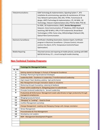 Telecommunications: GSM Technology & implementation, Signaling System 7 , BTS
installation & commissioning, operation & maintenance, RF Drive
Test, Network optimization, BSS, OSS, TETRA, Transmission &
design, UMTS Technology & implementation, LTE, Wi MAX, 3G
Technology, Telecom Implementation (2G), PTID for NSN, PTID 3G
for NSN, 3G Implementation, GNOC, Service Management:
Datacom, Voice Communication, IP Telephony, VOIP, Routing &
Switching, BGP & MPLS, VPN, IP V6 Fundamental, Broad Band
Technologies ( ATM, Frame relay, XDSL)Intelligent Network (IN),
Optical Fibre Communication.
Electronic Surveillance Certificate in Building Automation, Solution Expert, Certificate
program in Electronic Surveillance. (( Access Control, intrusion
control, Fire Alarm, CCTV, Temperature Control & Power
Optimization)
Mobile Repairing Chip level service and repairing of mobile phones, working with SMD
Ball & Grid Array, IC’s , circuit tracing & trouble shooting
Non Technical Training Programs
Trainings for Managerial Cadres
Sr. No
1 Getting started as Manager in Pursuit of Managerial Excellence
2 Strategic Planning & Ogranisational Strategies
3 Leadership Skills - Excellence in Leadership / Transformational Leadership
4 High Impact Team Building yielding high performance
5 Man Management through motivation based on situations
6 Mentoring through Counseling, Listening & feedback
7 Power centric Leadership Vs. Delegating power to subordinates
8 Principle Centered Leadership Vs. Servant Leadership
9 Productivity & Performance Management-Leads subordinates to higer productvity through
managerial compitancies
10 Mnaging Success & Failure
11 "Manging" to "Leading" - Good to Great
12 Confilict Management workshop
13
Change Management -Leading and Managing Change with change orientation
14 Stress Management
15 Procrastination & Time Management
16 Developing Line Leaders
17 MDP - Management Development Program
 