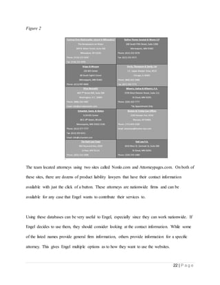 22 | P a g e
Figure 2
The team located attorneys using two sites called Nonlo.com and Attorneypages.com. On both of
these sites, there are dozens of product liability lawyers that have their contact information
available with just the click of a button. These attorneys are nationwide firms and can be
available for any case that Engel wants to contribute their services to.
Using these databases can be very useful to Engel, especially since they can work nationwide. If
Engel decides to use them, they should consider looking at the contact information. While some
of the listed names provide general firm information, others provide information for a specific
attorney. This gives Engel multiple options as to how they want to use the websites.
 