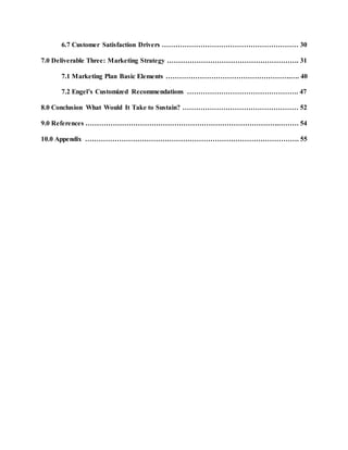 6.7 Customer Satisfaction Drivers …………………………………………………… 30
7.0 Deliverable Three: Marketing Strategy …………………………………………………. 31
7.1 Marketing Plan Basic Elements ……………………………………………….…. 40
7.2 Engel’s Customized Recommendations …………………………………………. 47
8.0 Conclusion What Would It Take to Sustain? …………………………………………… 52
9.0 References ………………………………………………………………………….……… 54
10.0 Appendix …………………………………………………………………………………. 55
 