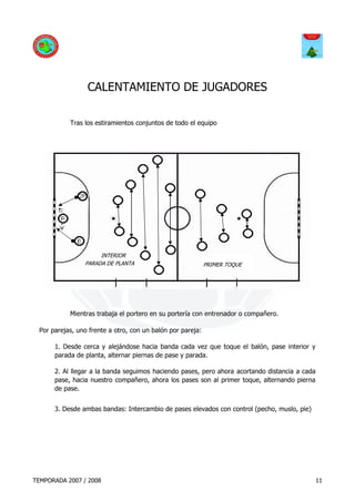 CALENTAMIENTO DE JUGADORES

           Tras los estiramientos conjuntos de todo el equipo




                     INTERIOR
                PARADA DE PLANTA                            PRIMER TOQUE




           Mientras trabaja el portero en su portería con entrenador o compañero.

 Por parejas, uno frente a otro, con un balón por pareja:

      1. Desde cerca y alejándose hacia banda cada vez que toque el balón, pase interior y
      parada de planta, alternar piernas de pase y parada.

      2. Al llegar a la banda seguimos haciendo pases, pero ahora acortando distancia a cada
      pase, hacia nuestro compañero, ahora los pases son al primer toque, alternando pierna
      de pase.


      3. Desde ambas bandas: Intercambio de pases elevados con control (pecho, muslo, pie)




TEMPORADA 2007 / 2008                                                                          11
 