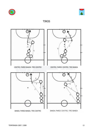 TIROS




      CENTRO, PARED BANDA, TIRO CENTRO           CENTRO, PARED CENTRO, TIRO BANDA




       BANDA, PARED BANDA, TIRO CENTRO           BANDA, PARED CENTRO, TIRO BANDA




TEMPORADA 2007 / 2008                                                               13
 