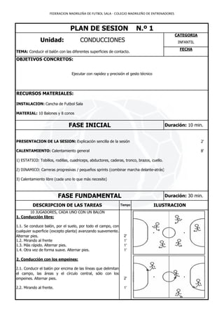 FEDERACION MADRILEÑA DE FUTBOL SALA - COLEGIO MADRILEÑO DE ENTRENADORES




                                PLAN DE SESION                           N.º 1
                                                                                                CATEGORIA
              Unidad:                 CONDUCCIONES                                               INFANTIL
                                                                                                  FECHA
TEMA: Conducir el balón con las diferentes superficies de contacto.

OBJETIVOS CONCRETOS:


                                 Ejecutar con rapidez y precisión el gesto técnico




RECURSOS MATERIALES:

INSTALACION: Cancha de Futbol Sala

MATERIAL: 10 Balones y 8 conos


                               FASE INICIAL                                                 Duración: 10 min.


PRESENTACION DE LA SESION: Explicación sencilla de la sesión                                                2'

CALENTAMIENTO: Calentamiento general                                                                        8'

1) ESTATICO: Tobillos, rodillas, cuadriceps, abductores, caderas, tronco, brazos, cuello.

2) DINAMICO: Carreras progresivas / pequeños sprints (combinar marcha delante-atrás)

3) Calentamiento libre (cada uno lo que más necesite)



                          FASE FUNDAMENTAL                                                  Duración: 30 min.

          DESCRIPCION DE LAS TAREAS                             Tiempo               ILUSTRACION
       10 JUGADORES, CADA UNO CON UN BALON
1. Conducción libre:

1.1. Se conduce balón, por el suelo, por todo el campo, con
cualquier superficie (excepto planta) avanzando suavemente.
Alternar pies.                                                    2'
1.2. Mirando al frente                                            1'
1.3. Más rápido. Alternar pies.                                   1'
1.4. Otra vez de forma suave. Alternar pies.                      1'

2. Conducción con los empeines:

2.1. Conducir el balón por encima de las líneas que delimitan
el campo, las áreas y el círculo central, sólo con los
empeines. Alternar pies.                                          2'

2.2. Mirando al frente.                                           1'
 