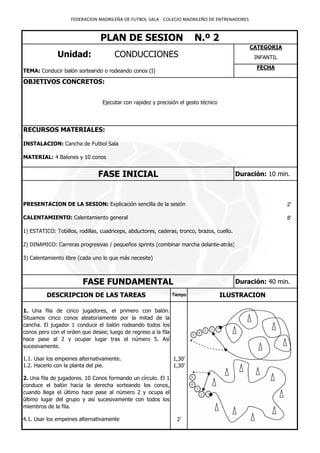 FEDERACION MADRILEÑA DE FUTBOL SALA - COLEGIO MADRILEÑO DE ENTRENADORES



                                PLAN DE SESION                           N.º 2
                                                                                                CATEGORIA
              Unidad:                 CONDUCCIONES                                               INFANTIL
                                                                                                  FECHA
TEMA: Conducir balón sorteando o rodeando conos (I)

OBJETIVOS CONCRETOS:


                                 Ejecutar con rapidez y precisión el gesto técnico




RECURSOS MATERIALES:

INSTALACION: Cancha de Futbol Sala

MATERIAL: 4 Balones y 10 conos


                               FASE INICIAL                                                 Duración: 10 min.



PRESENTACION DE LA SESION: Explicación sencilla de la sesión                                                2'

CALENTAMIENTO: Calentamiento general                                                                        8'

1) ESTATICO: Tobillos, rodillas, cuadriceps, abductores, caderas, tronco, brazos, cuello.

2) DINAMICO: Carreras progresivas / pequeños sprints (combinar marcha delante-atrás)

3) Calentamiento libre (cada uno lo que más necesite)



                         FASE FUNDAMENTAL                                                   Duración: 40 min.

          DESCRIPCION DE LAS TAREAS                             Tiempo               ILUSTRACION

1. Una fila de cinco jugadores, el primero con balón.
Situamos cinco conos aleatoriamente por la mitad de la
cancha. El jugador 1 conduce el balón rodeando todos los
conos pero con el orden que desee; luego de regreso a la fila
hace pase al 2 y ocupar lugar tras el número 5. Así
sucesivamente.

1.1. Usar los empeines alternativamente.                        1,30'
1.2. Hacerlo con la planta del pie.                             1,30'

2. Una fila de jugadores. 10 Conos formando un círculo. El 1
conduce el balón hacia la derecha sorteando los conos,
cuando llega el último hace pase al número 2 y ocupa el
último lugar del grupo y así sucesivamente con todos los
miembros de la fila.

4.1. Usar los empeines alternativamente                           2'
 