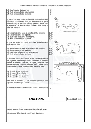 FEDERACION MADRILEÑA DE FUTBOL SALA - COLEGIO MADRILEÑO DE ENTRENADORES


2.2. Hacerlo con la planta del pie                                  2'
2.3. Hacia la izquierda con los empeines                            2'
2.4. Hacia la izquierda con la planta.                              2'


3. Conducir el balón desde las líneas de fondo sorteando los
conos con los empeines, una vez sobrepasado el último,
volver al punto de partida a máxima velocidad por el "carril
de aceleración". Al llegar a la línea de fondo pasar y pisar el
balón con la planta.


3.1.   Sortear los conos hacia la derecha con los empeines.        1,30'
3.2.   Sortear los conos con la planta.                            1,30'
3.3.   Igual hacia la izquierda de empeines.                       1,30'
3.4.   Hacia la izquierda con la planta.                           1,30'

4. Igual que el ejercicio 3 pero reduciendo y modificando el
espacio entre conos.

4.1.   Sortear los conos hacia la derecha con los empeines.        1,30'
4.2.   Sortear los conos con la planta.                            1,30'
4.3.   Igual hacia la izquierda con los empeines.                  1,30'
4.4.   Hacia la izquierda con la planta.                           1,30'

5. Situamos cuatro conos cerca de los corners del campo.
Los jugadores conducen por turno cambiando la velocidad
durante el recorrido: AB suave, BC rápido, CD suave y DA
máxima velocidad. Cuando el 1 llega al cono C sale el 2 y así
sucesivamente, cuando 1 termina pasa al final de la fila.

5.1.   Direción AB con empeines.                                    2'
5.2.   Dirección AB con planta.                                     2'
5.3.   Dirección DC con empeines.                                   2'
5.4.   Dirección DC con planta.                                     2'

Nota: Para los ejericios 1, 3 y 4 hacer dos grupos de cinco
jugadores para trarbajar a la vez.


6. Partidillo. Obligar a los jugadores a conducir antes de tirar
                                                                    9'




                                    FASE FINAL                                         Duración: 5 min.




Vuelta a la calma: Trotar suavemente alrededor del campo

Estiramientos: Sobre todo de cuadriceps y abductores.
 