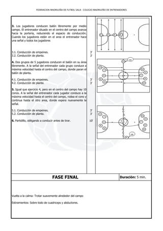 FEDERACION MADRILEÑA DE FUTBOL SALA - COLEGIO MADRILEÑO DE ENTRENADORES




3. Los jugadores conducen balón libremente por medio
campo. El entrenador situado en el centro del campo avanza
hacia la portería, reduciendo el espacio de conducción.
Cuando los jugadores están en el area el entrenador hace
una señal y todos los jugadores



3.1. Conducción de empeines.                                   3'
3.2. Conducción de planta.                                     3'

4. Dos grupos de 5 jugadores conducen el balón en su área
libremente. A la señal del entrenador cada grupo conduce a
máxima velocidad hasta el centro del campo, donde paran el
balón de planta.

4.1. Conducción de empeines.                                   3'
4.2. Conducción de planta.                                     3'

5. Igual que ejercicio 4, pero en el centro del campo hay 10
conos. A la señal del entrenador cada jugador conduce a la
máxima velocidad hasta el centro del campo, rodea el cono y
continua hasta el otro area, donde espera nuevamente la
señal.

5.1. Conducción de empeines.                                   3'
5.2. Conducción de planta.                                     3'

6. Partidillo, obligando a conducir antes de tirar.            10'




                                   FASE FINAL                                         Duración: 5 min.




Vuelta a la calma: Trotar suavemente alrededor del campo

Estiramientos: Sobre todo de cuadriceps y abductores.
 