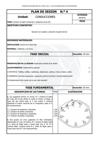 FEDERACION MADRILEÑA DE FUTBOL SALA - COLEGIO MADRILEÑO DE ENTRENADORES



                                     PLAN DE SESION                          N.º 4
                                                                                                   CATEGORIA
                  Unidad:                  CONDUCCIONES                                             INFANTIL
                                                                                                     FECHA
TEMA: Conducir el balón sorteando o rodeando conos (II)

OBJETIVOS CONCRETOS:


                                      Ejecutar con rapidez y precisión el gesto técnico




RECURSOS MATERIALES:

INSTALACION: Cancha de Futbol Sala

MATERIAL: 2 Balones y 10 conos


                                    FASE INICIAL                                             Duración: 10 min.



PRESENTACION DE LA SESION: Explicación sencilla de la sesión

CALENTAMIENTO: Calentamiento general                                                                           2'

1) ESTATICO: Tobillos, rodillas, cuadriceps, abductores, caderas, tronco, brazos, cuello.                      8'

2) DINAMICO: Carreras progresivas / pequeños sprints (combinar marcha delante-atrás)

3) Calentamiento libre (cada uno lo que más necesite)



                              FASE FUNDAMENTAL                                               Duración: 30 min.

           DESCRIPCION DE LAS TAREAS                               Tiempo                 ILUSTRACION

1. Los jugadores forman un círculo. El 1 conduce el balón
por fuera del círculo dando la vuelta al mismo, al llegar al
lugar del que partió pasa al 2 que vuelve a conducir
repitiendo el mismo recorrido de su compañero, pasa al 3.
Así sucesivamente.

1.1.   Conducir   de   empeines a derechas.                         1,30'
1.2.   Conducir   de   planta a derechas.                           1,30'
1.3.   Conducir   de   empeines a izquierdas.                       1,30'
1.4.   Conducir   de   planta a izquierdas.                         1,30'

2. Dos grupos de cinco jugadores en filas enfentadas,
distanciados en unos 10 metros. El 1 conduce el balón hasta
el 6, antes de llegar pasa y ocupa lugar tras el 10. El 6
controla balón, conduce hacia el 2, antes de llegar pasa y
ocupa lugar tras el 5. Así sucesivamente.
 