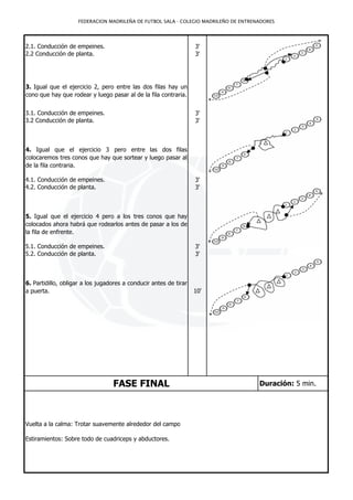 FEDERACION MADRILEÑA DE FUTBOL SALA - COLEGIO MADRILEÑO DE ENTRENADORES




2.1. Conducción de empeines.                                       3'
2.2 Conducción de planta.                                          3'




3. Igual que el ejercicio 2, pero entre las dos filas hay un
cono que hay que rodear y luego pasar al de la fila contraria.


3.1. Conducción de empeines.                                       3'
3.2 Conducción de planta.                                          3'



4. Igual que el ejercicio 3 pero entre las dos filas
colocaremos tres conos que hay que sortear y luego pasar al
de la fila contraria.

4.1. Conducción de empeines.                                       3'
4.2. Conducción de planta.                                         3'



5. Igual que el ejercicio 4 pero a los tres conos que hay
colocados ahora habrá que rodearlos antes de pasar a los de
la fila de enfrente.

5.1. Conducción de empeines.                                       3'
5.2. Conducción de planta.                                         3'



6. Partidillo, obligar a los jugadores a conducir antes de tirar
a puerta.                                                          10'




                                  FASE FINAL                                         Duración: 5 min.




Vuelta a la calma: Trotar suavemente alrededor del campo

Estiramientos: Sobre todo de cuadriceps y abductores.
 