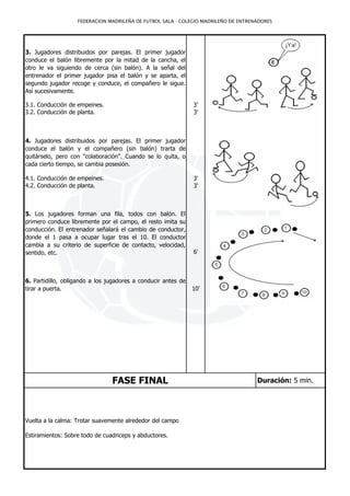 FEDERACION MADRILEÑA DE FUTBOL SALA - COLEGIO MADRILEÑO DE ENTRENADORES




3. Jugadores distribuidos por parejas. El primer jugador
conduce el balón libremente por la mitad de la cancha, el
otro le va siguiendo de cerca (sin balón). A la señal del
entrenador el primer jugador pisa el balón y se aparta, el
segundo jugador recoge y conduce, el compañero le sigue.
Así sucesivamente.

3.1. Conducción de empeines.                                   3'
3.2. Conducción de planta.                                     3'



4. Jugadores distribuidos por parejas. El primer jugador
conduce el balón y el compañero (sin balón) trarta de
quitárselo, pero con "colaboración". Cuando se lo quita, o
cada cierto tiempo, se cambia posesión.

4.1. Conducción de empeines.                                   3'
4.2. Conducción de planta.                                     3'



5. Los jugadores forman una fila, todos con balón. El
primero conduce libremente por el campo, el resto imita su
conducción. El entrenador señalará el cambio de conductor,
donde el 1 pasa a ocupar lugar tras el 10. El conductor
cambia a su criterio de superficie de contacto, velocidad,
sentido, etc.                                                  6'



6. Partidillo, obligando a los jugadores a conducir antes de
tirar a puerta.                                                10'




                                FASE FINAL                                          Duración: 5 min.




Vuelta a la calma: Trotar suavemente alrededor del campo

Estiramientos: Sobre todo de cuadriceps y abductores.
 