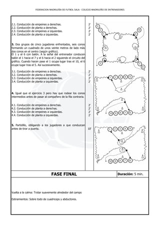 FEDERACION MADRILEÑA DE FUTBOL SALA - COLEGIO MADRILEÑO DE ENTRENADORES




2.1.   Conducción   de   empeines a derechas.                       2'
2.2.   Conducción   de   planta a derechas.                         2'
2.3.   Conducción   de   empeines a izquierdas.                     2'
2.4.   Conducción   de   planta a izquierdas.                       2'


3. Dos grupos de cinco jugadores enfrentados, seis conos
formando un cuadrado de unos veinte metros de lado más
dos conos en el centro (según gráfico).
El 1 y el 6 con balón. A la señal del entrenador conducen
balón el 1 hacia el 7 y el 6 hacia el 2 siguiendo el circuito del
gráfico. Cuando hacen pase el 1 ocupa lugar tras el 10, el 6
ocupe lugar tras el 5. Así sucesivamente.

3.1.   Conducción   de   empeines a derechas.                       2'
3.2.   Conducción   de   planta a derechas.                         2'
3.3.   Conducción   de   empeines a izquierdas.                     2'
3.4.   Conducción   de   planta a izquierdas.                       2'



4. Igual que el ejercicio 3 pero hay que rodear los conos
intermedios antes de pasar al compañero de la fila contraria.


4.1.   Conducción   de   empeines a derechas.                       2'
4.2.   Conducción   de   planta a derechas.                         2'
4.3.   Conducción   de   empeines a izquierdas.                     2'
4.4.   Conducción   de   planta a izquierdas.                       2'


5. Partidillo, obligando a los jugadores a que conduzcan
antes de tirar a puerta.                                            10'




                                     FASE FINAL                                           Duración: 5 min.




Vuelta a la calma: Trotar suavemente alrededor del campo

Estiramientos: Sobre todo de cuadriceps y abductores.
 