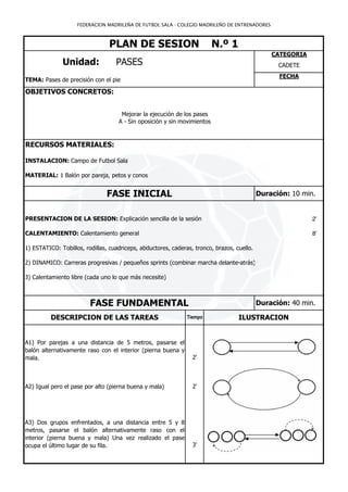 FEDERACION MADRILEÑA DE FUTBOL SALA - COLEGIO MADRILEÑO DE ENTRENADORES



                                PLAN DE SESION                            N.º 1
                                                                                                CATEGORIA
              Unidad:              PASES                                                          CADETE
                                                                                                  FECHA
TEMA: Pases de precisión con el pie

OBJETIVOS CONCRETOS:


                                     Mejorar la ejecución de los pases
                                    A - Sin oposición y sin movimientos


RECURSOS MATERIALES:

INSTALACION: Campo de Futbol Sala

MATERIAL: 1 Balón por pareja, petos y conos


                               FASE INICIAL                                                 Duración: 10 min.


PRESENTACION DE LA SESION: Explicación sencilla de la sesión                                                2'

CALENTAMIENTO: Calentamiento general                                                                        8'

1) ESTATICO: Tobillos, rodillas, cuadriceps, abductores, caderas, tronco, brazos, cuello.

2) DINAMICO: Carreras progresivas / pequeños sprints (combinar marcha delante-atrás)

3) Calentamiento libre (cada uno lo que más necesite)



                         FASE FUNDAMENTAL                                                   Duración: 40 min.

          DESCRIPCION DE LAS TAREAS                            Tiempo              ILUSTRACION


A1) Por parejas a una distancia de 5 metros, pasarse el
balón alternativamente raso con el interior (pierna buena y
mala.                                                            2'



A2) Igual pero el pase por alto (pierna buena y mala)            2'




A3) Dos grupos enfrentados, a una distancia entre 5 y 8
metros, pasarse el balón alternativamente raso con el
interior (pierna buena y mala) Una vez realizado el pase
ocupa el último lugar de su fila.                                3'
 