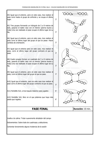 FEDERACION MADRILEÑA DE FUTBOL SALA - COLEGIO MADRILEÑO DE ENTRENADORES




A4) Igual que el anterior, pero en este caso, tras realizar el
pase corre hasta el grupo de enfrente y se ocupa el último
lugar.                                                           3'


A5) Tres grupos formando un triángulo de 5 a 8 metros de
lado, pasarse el balón raso con el interior (pierna buena y
mala) Una vez realizado el pase ocupar el último lugar de su
fila.                                                            3'


A6) Igual que el anterior, pero en este caso, tras realizar el
pase corre al último lugar del grupo al que se pasar. Hacer
cambios de orientación.                                          3'


A7) Igual que el anterior pero en este caso, tras realizar el
pase, corre al último lugar del grupo contrario al que se
pase.                                                            3'


A8) Cuatro grupos forman un cuadrado de 5 a 8 metros de
lado, pasarse el balón raso con el interior (pierna buena y
mala) Una vez realizado el pase ocupar el último lugar de su
fila.                                                            3'


A9) Igual que el anterior, pero en este caso tras realizar el
pase, corre al último lugar del grupo al que se pase.            3'



A10) Igual que el anterior, pero en este caso tras realizar el
pase corre al último lugar del grupo contrario al que se pase.
                                                                 3'


A11) Partidillo 5x5, a tres toques máximo cada jugador.          6'


A12) Partidillo 5x5, libre en el que pidamos que haya más
pases que regates.                                               6'




                                 FASE FINAL                                          Duración: 10 min.



Vuelta a la calma: Trotar suavemente alrededor del campo

Estiramientos: Sobre todo de cuadriceps y abductores.

Comentar brevemente alguna incidencia de la sesión
 