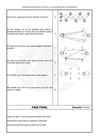 FEDERACION MADRILEÑA DE FUTBOL SALA - COLEGIO MADRILEÑO DE ENTRENADORES




B3) Por tríos, igual que el B1 pero haciendo "la trenza".     5'




B4) Por parejas, uno de los jugadores tiene delante 2
porterías formadas por 3 conos, tiene que devolver pases al
compañero que alterna pases entre las porterías.              5'




B5) Igual que el anterior, pero ambos jugadores defienden 2
porterías.                                                    5'




B6) Igual que el anterior, pero tienen que girar sobre otro
cono antes de devolver el pase.                               5'




B7) Partidillo 5x5, a tres toques máximo cada jugador.        5'




B8) Partidillo 5x5, libre en el que pidamos que haya más
pases que regates.                                            5'




                                  FASE FINAL                                         Duración: 10 min.



Vuelta a la calma: Trotar suavemente alrededor del campo

Estiramientos: Sobre todo de cuadriceps y abductores.

Comentar brevemente alguna incidencia de la sesión
 