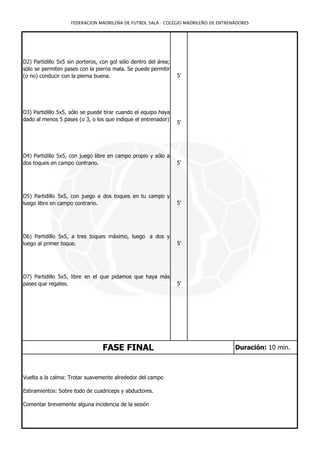 FEDERACION MADRILEÑA DE FUTBOL SALA - COLEGIO MADRILEÑO DE ENTRENADORES




D2) Partidillo 5x5 sin porteros, con gol sólo dentro del área;
sólo se permiten pases con la pierna mala. Se puede permitir
(o no) conducir con la pierna buena.                             5'




D3) Partidillo 5x5, sólo se puede tirar cuando el equipo haya
dado al menos 5 pases (o 3, o los que indique el entrenador)
                                                                 5'




D4) Partidillo 5x5, con juego libre en campo propio y sólo a
dos toques en campo contrario.                                   5'




D5) Partidillo 5x5, con juego a dos toques en tu campo y
luego libre en campo contrario.                                  5'




D6) Partidillo 5x5, a tres toques máximo, luego a dos y
luego al primer toque.                                           5'




D7) Partidillo 5x5, libre en el que pidamos que haya más
pases que regates.                                               5'




                                 FASE FINAL                                          Duración: 10 min.



Vuelta a la calma: Trotar suavemente alrededor del campo

Estiramientos: Sobre todo de cuadriceps y abductores.

Comentar brevemente alguna incidencia de la sesión
 