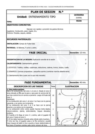 FEDERACION MADRILEÑA DE FUTBOL SALA - COLEGIO MADRILEÑO DE ENTRENADORES



                                  PLAN DE SESION                          N.º
                                                                                                CATEGORIA
              Unidad: ENTRENAMIENTO TIPO                                                          JUVENIL
                                                                                                  FECHA
TEMA:

OBJETIVOS CONCRETOS:

                            Ejecutar con rapidez y precisión los gestos técnicos
Jugadores: Conducción, pase, regate, tiro.
Porteros: Paradas, saques, salidas.


RECURSOS MATERIALES:

INSTALACION: Campo de Futbol Sala

MATERIAL: 10 Balones, 4 conos y petos.


                               FASE INICIAL                                                 Duración: 10 min.


PRESENTACION DE LA SESION: Explicación sencilla de la sesión                                                2'

CALENTAMIENTO: Calentamiento general                                                                        8'

1) ESTATICO: Tobillos, rodillas, cuadriceps, abductores, caderas, tronco, brazos, cuello.

2) DINAMICO: Carreras progresivas / pequeños sprints (combinar marcha delante-atrás)

3) Calentamiento libre (cada uno lo que más necesite)



                         FASE FUNDAMENTAL                                                   Duración: 40 min.

          DESCRIPCION DE LAS TAREAS                            Tiempo              ILUSTRACION
1. Uno contra portero
Sale el 1 conduciendo, del cono 1 al cono 2. Desde el cono 2
lanza elevado al P1 que la para y saca para la carrera del 1 ,
que tras control tira en carrera a portería. Luego el 2 sale del 10
cono 3.
PREMISAS:
A) La conducción del cono 1 al cono 2 se hace con la pierna
izquierda, y se centra con la derecha.                           M
B) La conducción del cono 3 al 4 se hace con la pierna
derecha y se centra con la izquierda.
C) La conducción entre conos puede hacerse lento-rápido,          I
interior-exterior, planta, atrás-delante, toques elevados,
etcétera.
D) Cuando el 1 llega al cono 2 y centra, sale el jugador 2 N
del cono 3 hacia el cono 4.
E) El tiro debe hacerse mirando antes dónde está el portero.
F) Una vez tira, el jugador pasa a la fila contraria y puede
hacer toques de balón si tira a puerta o hacer abdominales si
tira fuera. El portero cambia cada cierto número de tiros.
 