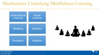 Mechanisms Underlying Mindfulness Learning
Observational
Learning
Social
Learning
Modeling Attention
Emulation Adoption
 