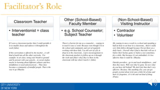 Facilitator’s Role
Classroom Teacher
• Interventionist = class
teacher
Other (School-Based)
Faculty Member
• e.g. School Counselor;
Subject Teacher
(Non-School-Based)
Visiting Instructor
• Contractor
• Volunteer
If I were a classroom teacher then I could sprinkle it
in in smaller doses and enforce it throughout the
week (Julie).
If this curriculum is offered by the teacher…it will
kind of meld into all the other curricula. For
example, in art class, using your breath to ground
and be present with your pencils....in social studies
maybe in learning about different cultures and how
mindfulness is used and practiced.... That class
becomes a community of mindful people. That is the
way to go (Shayla).
There’s a barrier for me as a counselor… coming in
to teach it once a week. Because even though I’m in
the school and community and sort of regularly
working with these kids, I’m still sort of a fly in
drop in to the classroom…I give encouragement to
the classroom teachers to follow up on it through
the week and [that’s why] they’re there in the
classroom with me when I teach it (Julie).
Me coming in once a week to a school and spending a
half an hour to an hour in a classroom... there's really
very little follow-through because I'm not there on a
daily basis…Overall what I find is that kids will use it
before their hockey game or before a test sometimes,
for a while. But because it's not embedded, it's less
effective than it could be. (Shayla).
Outside providers…go in and teach mindfulness…and
then they leave. Well, now they've gone. So now what
do you have left behind? We don't feel that that's very
effective. Because, like anything else, you can get
people excited about it for just a little bit of time and
then it's forgotten...it's a hit and run kind of thing
(Patty).
 