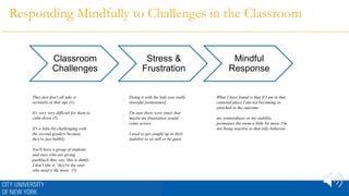 Responding Mindfully to Challenges in the Classroom
Classroom
Challenges
Stress &
Frustration
Mindful
Response
They just don't all take it
seriously at that age (1).
It's very very difficult for them to
calm down (5).
It's a little bit challenging with
the second graders because
they're just bubbly.
You'll have a group of students
and ones who are giving
pushback they say, 'this is dumb,
I don't like it,’they're the ones
who need it the most. (5)
Doing it with the kids was really
stressful [sometimes]
I'm sure there were times that
maybe my frustration would
come across
I used to get caught up in their
inability to sit still or be quiet.
What I have found is that if I am in that
centered place I am not becoming so
attached to the outcome.
my centeredness or my stability
permeates the room a little bit more. I'm
not being reactive to that silly behavior.
 