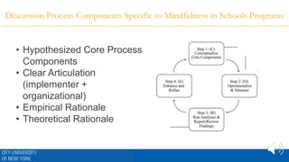 Discussion Process Components Specific to Mindfulness in Schools Programs
• Hypothesized Core Process
Components
• Clear Articulation
(implementer +
organizational)
• Empirical Rationale
• Theoretical Rationale
 