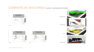 COMMERCIAL BUILDINGS TOURIST INFORMATION POINT
Julian Artavia Suarez Portfolio
Level 1
Level 2 Level 3
Characterizing activities
Supporting activities
Services
pedestrian courtyard
 