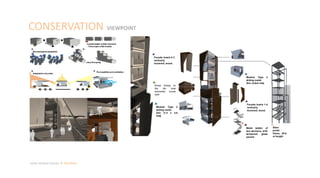 CONSERVATION VIEWPOINT
Julian Artavia Suarez Portfolio
Customizable mobile structure
- Telescopic slide module
easy Grouping.
Morphological adaptation
Adaptation sky solar.
Permeability and ventilation
Steel
portal
frame, 25.6
m height
Module Type 2
sliding metal
Dim (4.6x5 mts)
Metal ladder of
two sections, with
tempered glass
panels.
Facade levels 4-7,
vertically
louvered, wood.
Wood Siding on
the 4th level
horizontal louver
type.
Module Type 2
sliding metal
Dim (7.4 x 4.6
mts)
Facade levels 1-4,
vertically
louvered, wood.
 