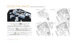 COLLECTIVE SPACES ARCHITECTURE FACULTY
Julian Artavia Suarez Portfolio
 