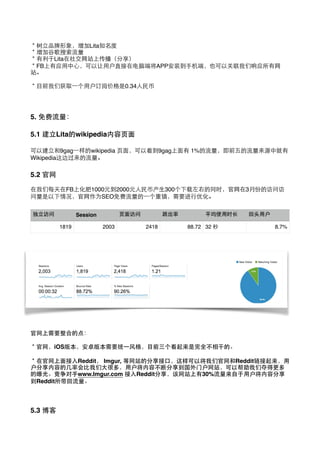 ＊树⽴立品牌形象，增加Lita知名度
＊增加⾕谷歌搜索流量
＊有利于Lita在社交⺴⽹网站上传播（分享）
＊FB上有应⽤用中⼼心，可以让⽤用户直接在电脑端将APP安装到⼿手机端，也可以关联我们响应所有⺴⽹网
站。
＊⺫⽬目前我们获取⼀一个⽤用户订阅价格是0.34⼈人民币
5. 免费流量：
5.1 建⽴立Lita的wikipedia内容⻚页⾯面
可以建⽴立和9gag⼀一样的wikipedia ⻚页⾯面，可以看到9gag上⾯面有 1%的流量，即前五的流量来源中就有
Wikipedia这边过来的流量。
5.2 官⺴⽹网
在我们每天在FB上化肥1000元到2000元⼈人民币产⽣生300个下载左右的同时，官⺴⽹网在3⽉月份的访问访
问量是以下情况，官⺴⽹网作为SEO免费流量的⼀一个重镇，需要进⾏行优化。
官⺴⽹网上需要整合的点：
＊官⺴⽹网，iOS版本，安卓版本需要统⼀一⻛风格，⺫⽬目前三个看起来是完全不相干的。
＊在官⺴⽹网上⾯面接⼊入Reddit， Imgur, 等⺴⽹网站的分享接⼝口，这样可以将我们官⺴⽹网和Reddit链接起来，⽤用
户分享内容的⼏几率会⽐比我们⼤大很多，⽤用户将内容不断分享到国外⻔门户⺴⽹网站，可以帮助我们夺得更多
的曝光。竞争对⼿手www.Imgur.com 接⼊入Reddit分享，该⺴⽹网站上有30%流量来⾃自于⽤用户将内容分享
到Reddit所带回流量。
5.3 博客
独⽴立访问 Session ⻚页⾯面访问 跳出率 平均使⽤用时⻓长 回头⽤用户
1819 2003 2418 88.72 32 秒 8.7%
 