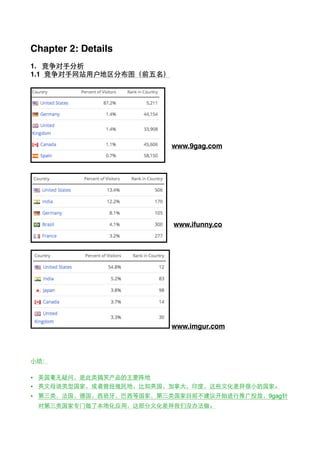 Chapter 2: Details
1. 竞争对⼿手分析
1.1 竞争对⼿手⺴⽹网站⽤用户地区分布图（前五名）
www.9gag.com
www.ifunny.co
www.imgur.com
⼩小结：
• 美国毫⽆无疑问，是此类搞笑产品的主要阵地
• 英⽂文⺟母语类型国家，或者曾经殖民地，⽐比如英国，加拿⼤大，印度，这些⽂文化差异很⼩小的国家。
• 第三类，法国，德国，⻄西班⽛牙，巴⻄西等国家，第三类国家⺫⽬目前不建议开始进⾏行推⼲⼴广投放，9gag针
对第三类国家专⻔门做了本地化应⽤用，这部分⽂文化差异我们没办法做。
 