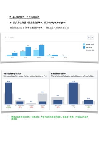 2. Lita⽤用户属性，以及活跃状态
2.1 ⽤用户属性分析（数据来⾃自于FB，以及Google Analytic)
年龄以及性别分布（样本数量总数为8.4K）；情感状态以及教育背景分布；
• 情感以及教育状态分布⼀一句话总结：⼤大学毕业男性单⾝身狗居多，根据这⼀一标准，内容应该向这⽅方
⾯面靠拢
 