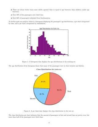 • There are about twelve times more adults (greater than or equal to age fourteen) than children (under age
fourteen)
• Over 50% of the passengers were third class
• Over 60% of passengers embarked from Southampton.
To further push our analysis, below is a histogram displaying the passengers’ age distributions, a pie chart categorized
by class, and a pie chart categorized by embarkation.
Figure 1: A histogram that displays the age distributions in the training set.
The age distribution of the histogram shows that many of the passengers were in their twenties and thirties.
Class Distribution for train.csv
Figure 2: A pie chart that displays the class distribution in the test set.
The class distribution pie chart indicates that the amount of passengers in ﬁrst and second class are pretty even, but
more than half of the passengers were third class.
3
 