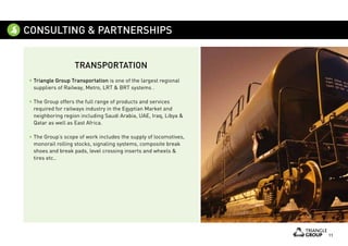 11
Triangle Group Transportation is one of the largest regional
suppliers of Railway, Metro, LRT & BRT systems .
The Group offers the full range of products and services
required for railways industry in the Egyptian Market and
neighboring region including Saudi Arabia, UAE, Iraq, Libya &
Qatar as well as East Africa.
The Group’s scope of work includes the supply of locomotives,
monorail rolling stocks, signaling systems, composite break
shoes and break pads, level crossing inserts and wheels &
tires etc..
TRANSPORTATION
CONSULTING & PARTNERSHIPS
 