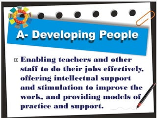 Role of principal | PPT