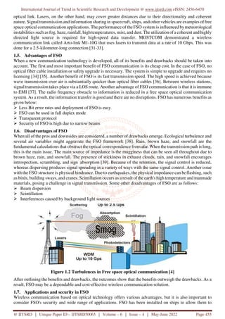 A Detailed Discussion of Free Space Optical Communication Systems A ...