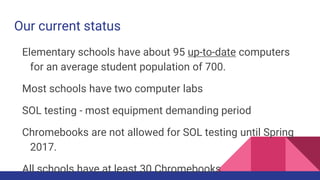 Our current status
Elementary schools have about 95 up-to-date computers
for an average student population of 700.
Most schools have two computer labs
SOL testing - most equipment demanding period
Chromebooks are not allowed for SOL testing until Spring
2017.
All schools have at least 30 Chromebooks
 