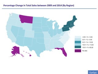 -5.00 < % < 0.00
0.01 < % < 5.00
5.01 < % < 10.00
10.01 < % < 15.00
15.01 < % <20.00
No data
EyeSpy	
  
Percentage	
  Change	
  in	
  Total	
  Sales	
  between	
  2009	
  and	
  2014	
  (By	
  Region)	
  
 