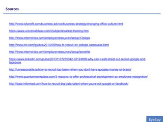 Sources	
  
EyeSpy	
  
http://www.is4profit.com/business-advice/business-strategy/changing-office-culture.html
https://www.universalclass.com/i/subjects/career-training.htm
http://www.internships.com/employer/resources/setup/12steps
http://www.inc.com/guides/2010/09/how-to-recruit-on-college-campuses.html
http://www.internships.com/employer/resources/setup/benefits
https://www.linkedin.com/pulse/20131107235042-32124898-why-can-t-wall-street-out-recruit-google-and-
facebook
http://unreasonable.is/how-to-recruit-top-talent-when-you-dont-have-googles-money-or-brand/
http://www.quantumworkplace.com/3-reasons-to-offer-professional-development-as-employee-recognition/
http://data-informed.com/how-to-recruit-big-data-talent-when-youre-not-google-or-facebook/
 