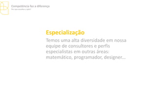 Especialização
Temos uma alta diversidade em nossa
equipe de consultores e perfis
especialistas em outras áreas:
matemático, programador, designer...
Competência faz a diferença
Por que escolher a Ipês?
 