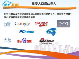 重要入口網站登入
針對台灣以及大陸地區重要的入口網站進行網站登入，提升各大搜尋引
擎的資料新增速度以及收錄範圍
 