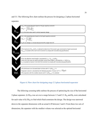 28
and 5.5. The following flow chart outlines the process for designing a 2-phase horizontal
separator.
Figure 6. Flow chart for designing stage 2 2-phase horizontal separator
The following screening table outlines the process of optimizing the size of the horizontal
2-phase separator. (L/D)eff was set over a range between 1.5 and 5.5. Dhg and Dhl were calculated
for each value of (L/D)eff to find which fluid constrains the design. The design was narrowed
down to the separator dimensions with an actual L/D between 3 and 4. From these two sets of
dimensions, the separator with the smallest volume was selected as the optimal horizontal
Dh,g
•Dh,g is the vessel diameter based on the gas capacity constraint
• 𝐷ℎ,𝑔 =
4
𝜋
𝑓 𝐻𝑔
𝑓 𝐴𝑔
𝑞 𝑔
𝑣 𝑡
𝐿
𝐷 𝑒𝑓𝑓
•Vt is the same value used in vertical separator design
Dh,l
•Dh,l is the vessel diameter based on the liquid capacity constraint
• 𝐷ℎ,𝑙 =
4
𝜋
𝑡 𝑅𝑙 𝑞𝑙
𝑓 𝐴𝑙
𝐿
𝐷 𝑒𝑓𝑓
3
•tRl for our design is 1 minute because the API is larger than 35°
Dh,max
•The maximum of Dh,g and Dh,l is selected to determine if the vessel is gas constrained or liquid constrained
•Dh,max is rounded to the next 6 inch increment to comply with manufacturing specifications
Lt
•First, the effective vessel length is calculated by: Leff = Dh,max x (L/D)eff
•Since all of the cases are liquid controlled, actual vessel length is calculated by: Lt = (4/3) x Leff
•Lt is rounded to nearest 3 inch (0.25 ft) increment to comply with manufacturing specifications
Vol.
•The dimensions are narrowed down to those with 3 < (L/D)actual < 4
•Separator volume is calculated by the following equation: 𝑉𝑜𝑙𝑢𝑚𝑒 𝑓𝑡3
=
𝜋𝐷ℎ,𝑚𝑎𝑥
2
𝐿 𝑡
4
•The separator with the smallest volume and 3 < (L/D)actual < 4 is selected
 