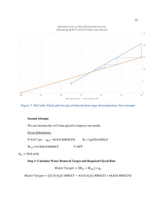 32
Figure 7. McCable-Thiele plot for glycol dehydration stage determination: first attempt
Second Attempt
We can increase the wt% lean glycol to improve our results
Given Information:
P=834.7 psi qgsc= 44.834 MMSCFD Rc=3 galTEG/lbH2O
Wout=4.0 lbH2O/MMSCF T=600
F
𝑋𝑖𝑛 = 99.0 𝑤𝑡%
Step 1: Calculate Water Removal Target and Required Glycol Rate
𝑊𝑎𝑡𝑒𝑟 𝑇𝑎𝑟𝑔𝑒𝑡 = (W𝑖𝑛 − W𝑜𝑢𝑡) ∗ 𝑞 𝑔
𝑊𝑎𝑡𝑒𝑟 𝑇𝑎𝑟𝑔𝑒𝑡 = (21 𝑙𝑏 𝐻2 𝑂/ 𝑀𝑀𝑆𝐶𝐹 − 4.0 𝑙𝑏 𝐻2 𝑂/ 𝑀𝑀𝑆𝐶𝐹) ∗ 44.834 𝑀𝑀𝑆𝐶𝐹𝐷
 