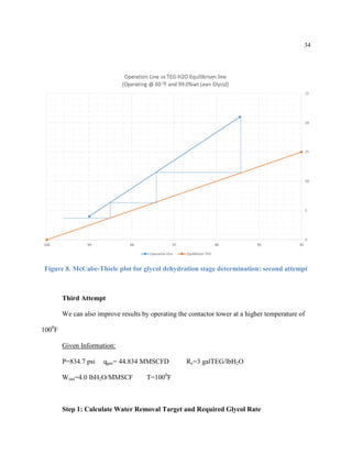 34
Figure 8. McCabe-Thiele plot for glycol dehydration stage determination: second attempt
Third Attempt
We can also improve results by operating the contactor tower at a higher temperature of
1000
F
Given Information:
P=834.7 psi qgsc= 44.834 MMSCFD Rc=3 galTEG/lbH2O
Wout=4.0 lbH2O/MMSCF T=1000
F
Step 1: Calculate Water Removal Target and Required Glycol Rate
 