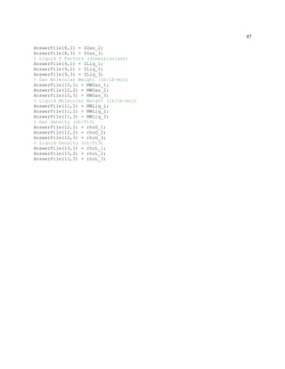 47
AnswerFile(8,2) = ZGas_2;
AnswerFile(8,3) = ZGas_3;
% Liquid Z Factors (dimensionless)
AnswerFile(9,1) = ZLiq_1;
AnswerFile(9,2) = ZLiq_2;
AnswerFile(9,3) = ZLiq_3;
% Gas Molecular Weight (lb/lb-mol)
AnswerFile(10,1) = MWGas_1;
AnswerFile(10,2) = MWGas_2;
AnswerFile(10,3) = MWGas_3;
% Liquid Molecular Weight (lb/lb-mol)
AnswerFile(11,1) = MWLiq_1;
AnswerFile(11,2) = MWLiq_2;
AnswerFile(11,3) = MWLiq_3;
% Gas Density (lb/ft3)
AnswerFile(12,1) = rhoG_1;
AnswerFile(12,2) = rhoG_2;
AnswerFile(12,3) = rhoG_3;
% Liquid Density (lb/ft3)
AnswerFile(13,1) = rhoL_1;
AnswerFile(13,2) = rhoL_2;
AnswerFile(13,3) = rhoL_3;
 