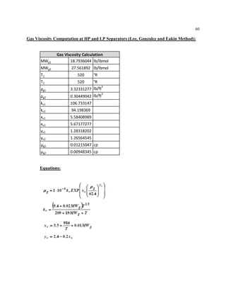 60
Gas Viscosity Computation at HP and LP Separators (Lee, Gonzalez and Eakin Method):
Equations:
MWg1 18.7936044 lb/lbmol
MWg2 27.561892 lb/lbmol
T1 520 °R
T2 520 °R
ρg1 3.32331277 lb/ft
3
ρg2 0.30449042 lb/ft3
kv1 106.733147
kv2 94.198369
xv1 5.58408989
xv2 5.67177277
yv1 1.28318202
yv2 1.26564545
µg1 0.01215047 cp
µg2 0.00948345 cp
Gas Viscosity Calculation
 