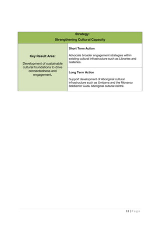 Aboriginal-Arts-and-Cultural-Action-Plan | PDF