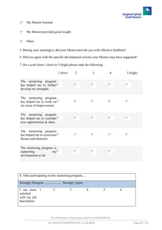 The information in this project report is CONFIDENTIAL,
ALL RIGHTS RESERVED BY J.L.SILMON Page 25 / 33
My Mentor listened
My Mentor provided good insight
Other
5. During your meeting(s), did your Mentor provide you with effective feedback?
6. Did you agree with the specific development actions your Mentor may have suggested?
7. On a scale from 1 (low) to 5 (high) please rank the following:
1 (low) 2 3 4 5 (high)
The mentoring program
has helped me to further
develop my strengths
The mentoring program
has helped me to work on
my areas of improvement
The mentoring program
has helped me to consider
new opportunities & ideas
The mentoring program
has helped me to overcome
threats and obstacles
The mentoring program is
supporting my
development so far
8. After participating in this mentoring program, ...
Strongly Disagree ...................... Strongly Agree
I am more
satisfied
with my job
than before.
1 2 3 4 5 6
 