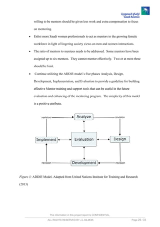 The information in this project report is CONFIDENTIAL,
ALL RIGHTS RESERVED BY J.L.SILMON Page 29 / 33
willing to be mentors should be given less work and extra compensation to focus
on mentoring.
 Enlist more Saudi women professionals to act as mentors to the growing female
workforce in light of lingering society views on men and women interactions.
 The ratio of mentors to mentees needs to be addressed. Some mentors have been
assigned up to six mentees. They cannot mentor effectively. Two or at most three
should be limit.
 Continue utilizing the ADDIE model’s five phases Analysis, Design,
Development, Implementation, and Evaluation to provide a guideline for building
effective Mentor training and support tools that can be useful in the future
evaluation and enhancing of the mentoring program. The simplicity of this model
is a positive attribute.
Figure 3: ADDIE Model. Adapted from United Nations Institute for Training and Research
(2013)
 