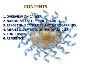 Nanoparticles Drug Delivery in Cancer Therapy | PPTX