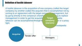 Definition of hostile takeover
A hostile takeover is the acquisition of one company (called the target
company) by another (called the acquirer) that is accomplished not by
coming to an agreement with the target company's management, but
by going directly to the company's shareholders or fighting to replace
management in order to get the acquisition approved. A hostile
takeover can be accomplished through either a tender offer or a proxy
fight.
- Investopedia
Acquirer
Target
company
(owners)
Managers
Tender offer
 
