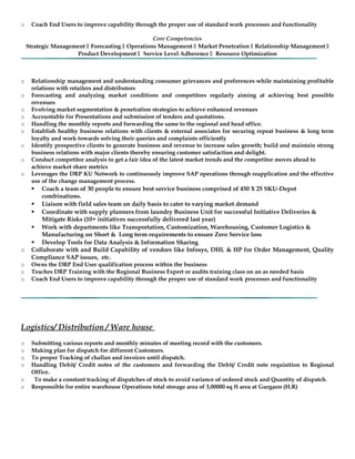 o Coach End Users to improve capability through the proper use of standard work processes and functionality
Core Competencies
Strategic Management  Forecasting  Operations Management  Market Penetration  Relationship Management 
Product Development  Service Level Adherence  Resource Optimization
o Relationship management and understanding consumer grievances and preferences while maintaining profitable
relations with retailers and distributors
o Forecasting and analyzing market conditions and competitors regularly aiming at achieving best possible
revenues
o Evolving market segmentation & penetration strategies to achieve enhanced revenues
o Accountable for Presentations and submission of tenders and quotations.
o Handling the monthly reports and forwarding the same to the regional and head office.
o Establish healthy business relations with clients & external associates for securing repeat business & long term
loyalty and work towards solving their queries and complaints efficiently
o Identify prospective clients to generate business and revenue to increase sales growth; build and maintain strong
business relations with major clients thereby ensuring customer satisfaction and delight.
o Conduct competitor analysis to get a fair idea of the latest market trends and the competitor moves ahead to
achieve market share metrics
o Leverages the DRP KU Network to continuously improve SAP operations through reapplication and the effective
use of the change management process.
 Coach a team of 30 people to ensure best service business comprised of 450 X 25 SKU-Depot
combinations.
 Liaison with field sales team on daily basis to cater to varying market demand
 Coordinate with supply planners from laundry Business Unit for successful Initiative Deliveries &
Mitigate Risks (10+ initiatives successfully delivered last year)
 Work with departments like Transportation, Customization, Warehousing, Customer Logistics &
Manufacturing on Short & Long term requirements to ensure Zero Service loss
 Develop Tools for Data Analysis & Information Sharing
o Collaborate with and Build Capability of vendors like Infosys, DHL & HP for Order Management, Quality
Compliance SAP issues, etc.
o Owns the DRP End User qualification process within the business
o Teaches DRP Training with the Regional Business Expert or audits training class on an as needed basis
o Coach End Users to improve capability through the proper use of standard work processes and functionality
Logistics/ Distribution / Ware house
o Submitting various reports and monthly minutes of meeting record with the customers.
o Making plan for dispatch for different Customers.
o To proper Tracking of challan and invoices until dispatch.
o Handling Debit/ Credit notes of the customers and forwarding the Debit/ Credit note requisition to Regional
Office.
o To make a constant tracking of dispatches of stock to avoid variance of ordered stock and Quantity of dispatch.
o Responsible for entire warehouse Operations total storage area of 3,00000 sq ft area at Gurgaon (H.R)
 